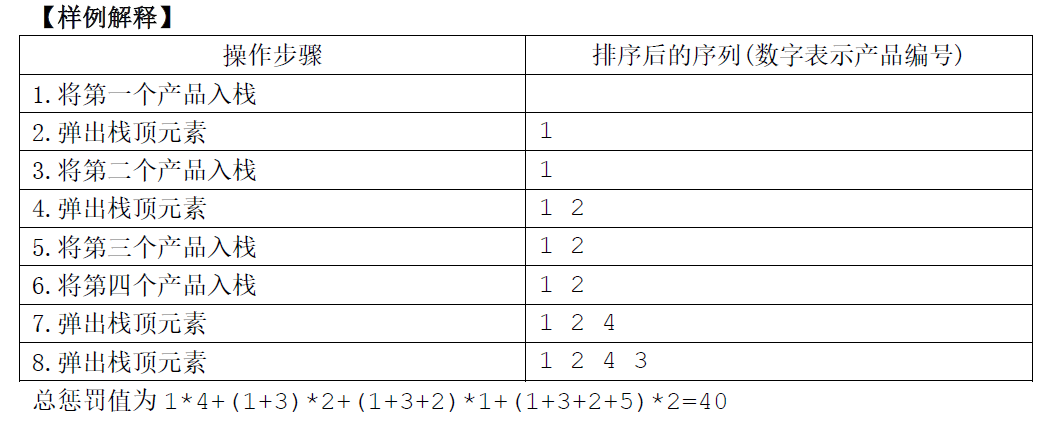 样例解释